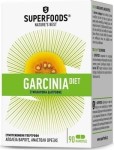 Superfoods Garcinia 4800  mg