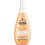 Schwarzkopf GLISS Beauty Milk Repairing 150ml