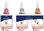 Easydrip Βελόνες 31 G x 5/24” – 0,25 x 6 mm, (6 mm/31 G) 100τεμ